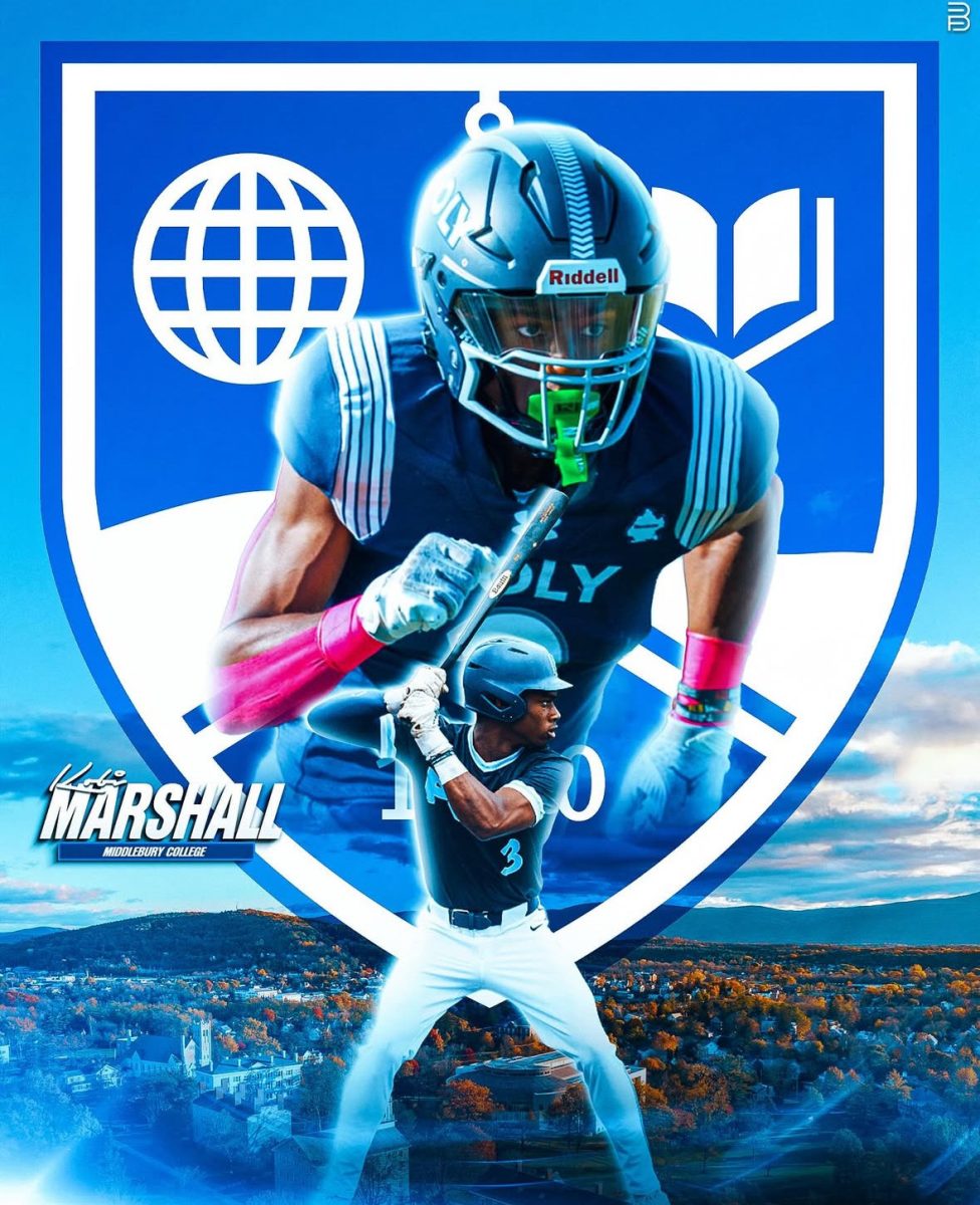 The Journey to College Athletics: What It Takes to Get Recruited