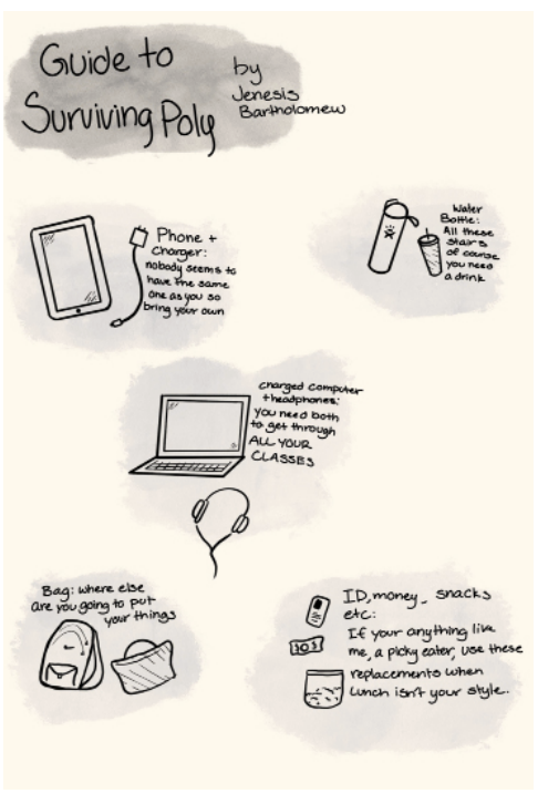 The Ultimate “Survival Guide” to Balancing School and Life